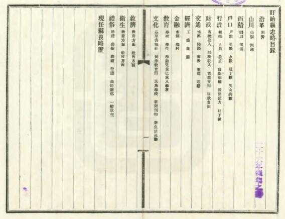 江苏省淮安市《民国盱眙县志略》王汾纂修 PDF高清电子版影印本下载插图1