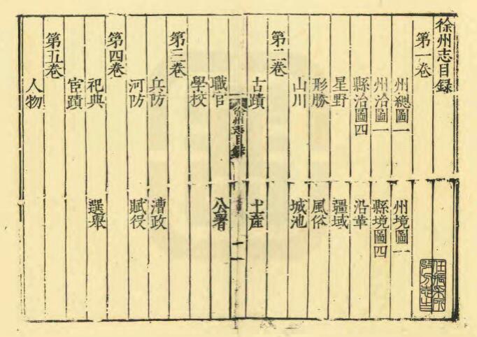 江苏省徐州志《万历徐州志》六卷 姚应龙纂修PDF电子影印版地方志下载插图1