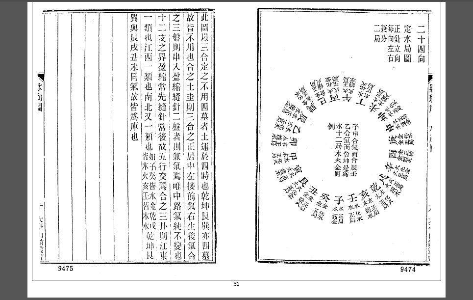 青囊通义