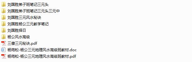 刘国胜风水电子书、讲课笔记等文字资料合集 堪舆阳宅 第1张