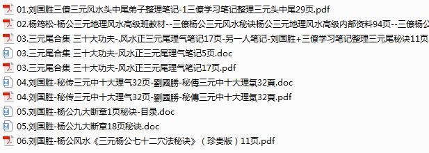 刘国胜风水电子书、讲课笔记等文字资料合集 堪舆阳宅 第3张
