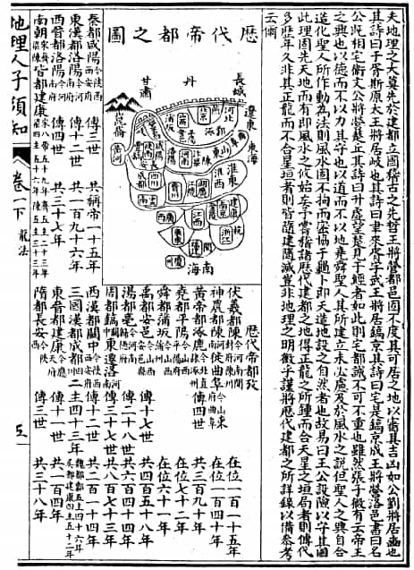 明 徐善继、徐善述 《精校地理人子须知》古本 国学古籍 第4张