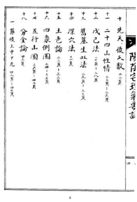 金炎圭《阴阳宅理气要诀》156页 国学古籍 第3张