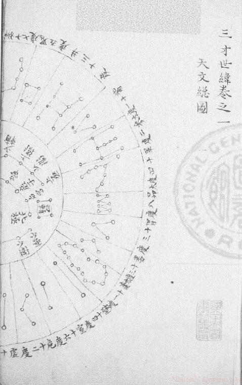 风水古籍《三才世纬》100卷1304页 国学古籍 第1张