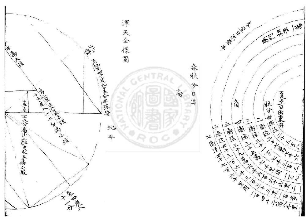 风水古籍《三才世纬》100卷1304页 国学古籍 第3张