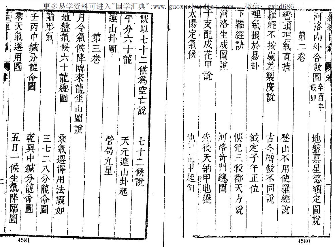 甘时望《五种秘窍全书》之罗经秘窍 329页双面 国学古籍 第2张