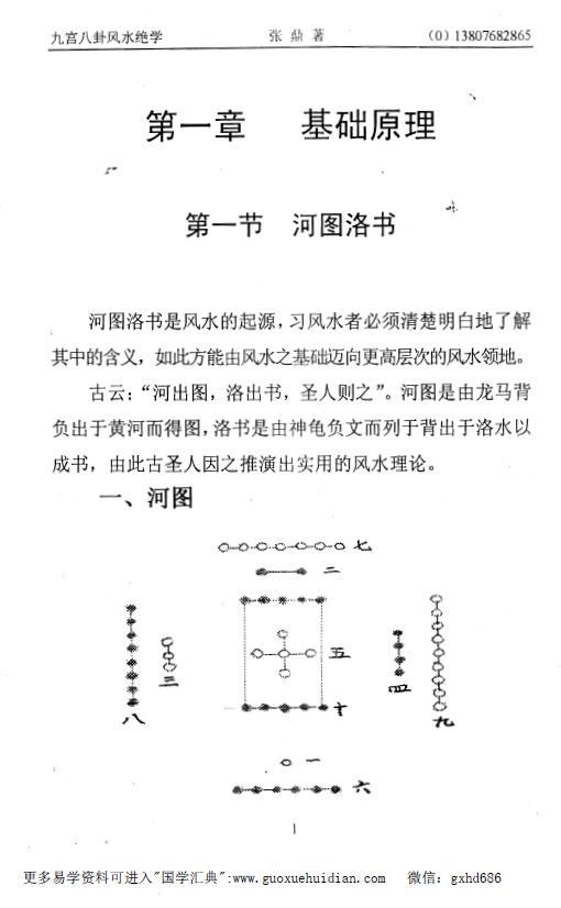 张鼎《九宫八卦风水绝学》252页 堪舆阳宅 第4张