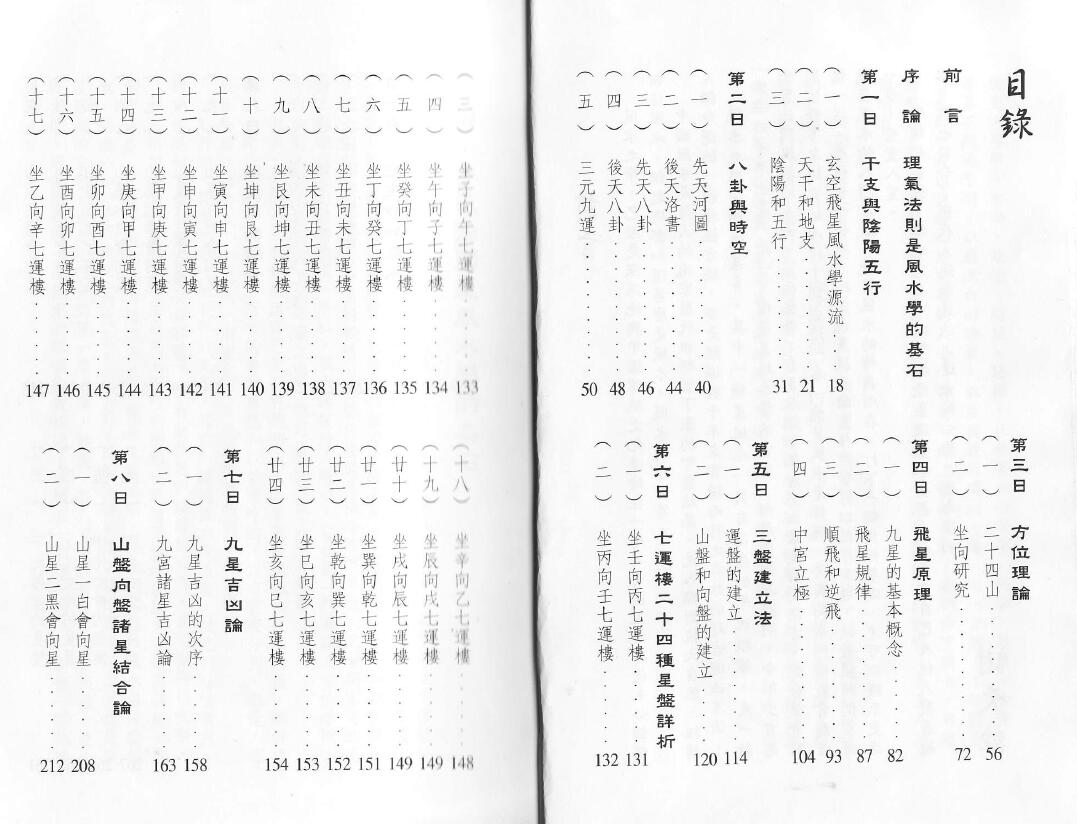 谢天诠《飞星风水十日通》 堪舆阳宅 第2张