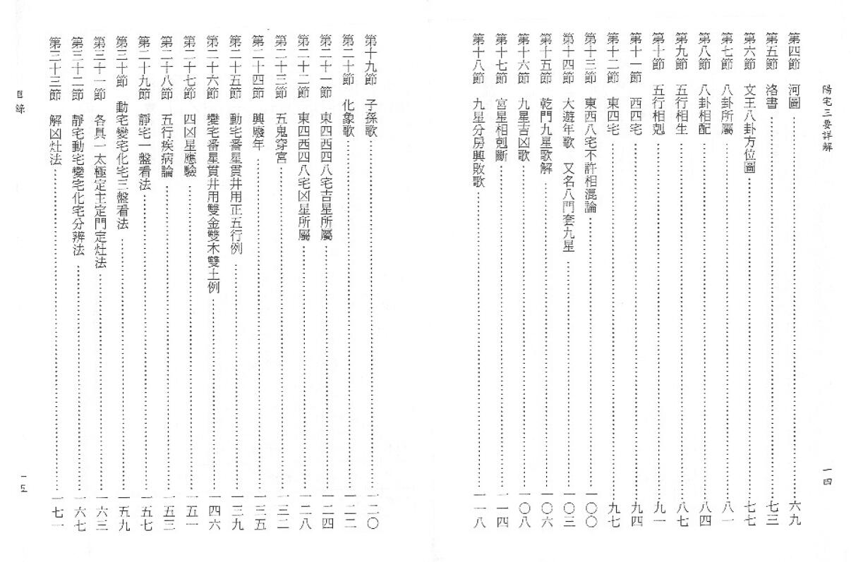 陈泽真《阳宅三要详解》445页双页版 堪舆阳宅 第3张