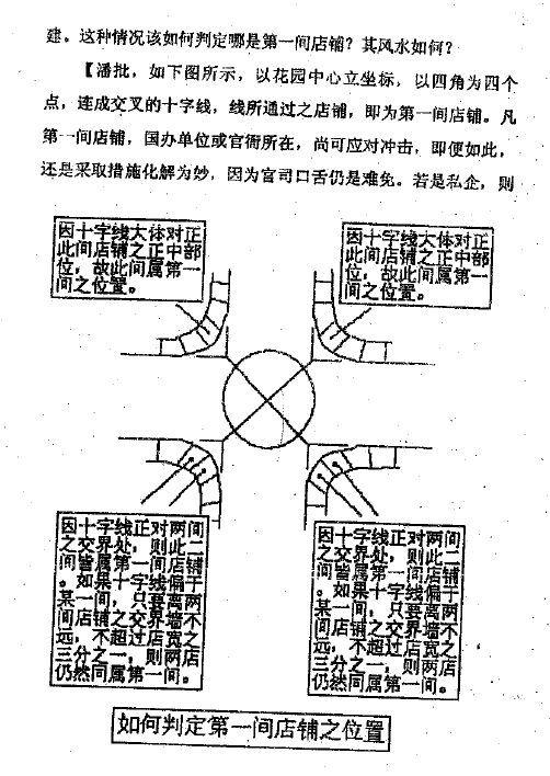 潘长军凿壁见光+答疑应用专集十九集PDF 百度网盘下载 堪舆阳宅 第4张