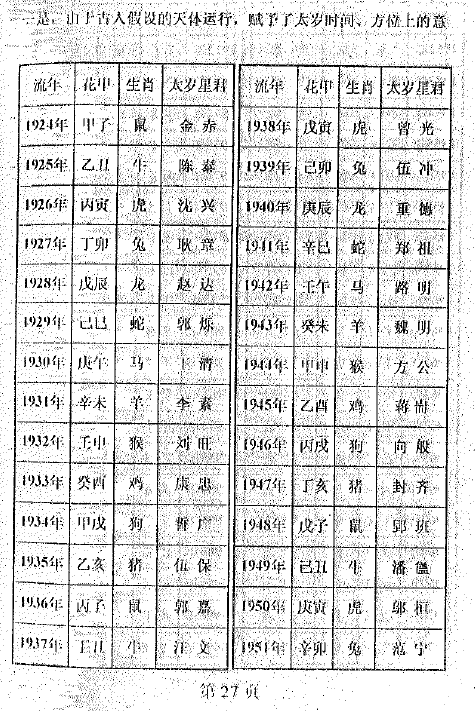 潘长军-网上问答+答疑专集第十八集pdf 百度网盘下载 堪舆阳宅 第4张