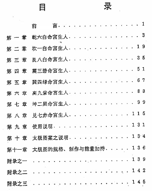 潘长军-宅居气场化解法pdf 百度网盘下载 堪舆阳宅 第2张