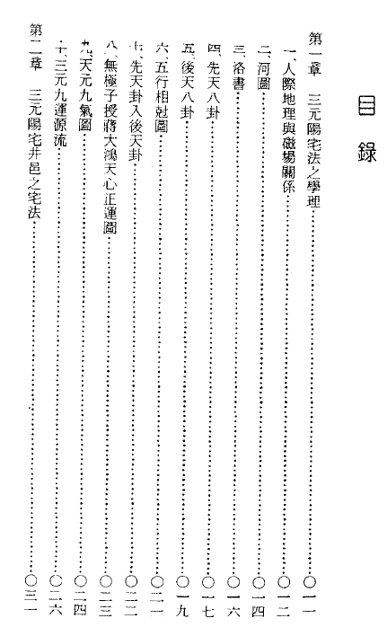 邱于展-实证三元阳宅秘诀PDF 电子版 堪舆阳宅 第2张