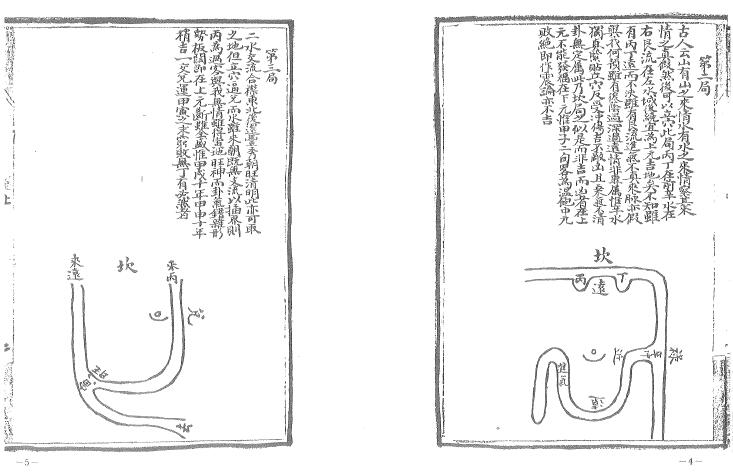 杨筠松蒋大鸿秘本 秘本元空法鉴、宅法举隅、地理玉函经、经元运发微、地理丛谈 堪舆阳宅 第4张