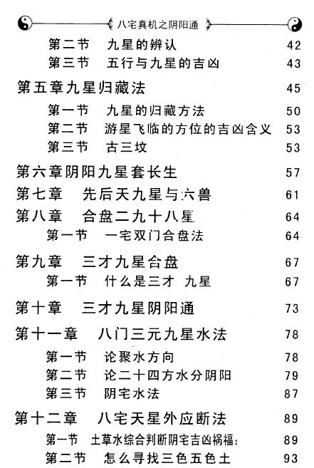 鲁东《八宅真机之阴阳通》 堪舆阳宅 第5张