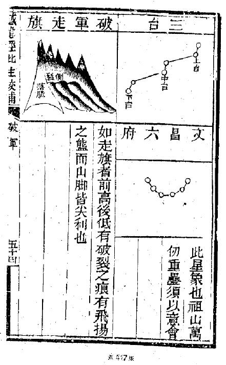 荣锡勋：撼龙经疑龙经批注校补上下两册 国学古籍 第2张