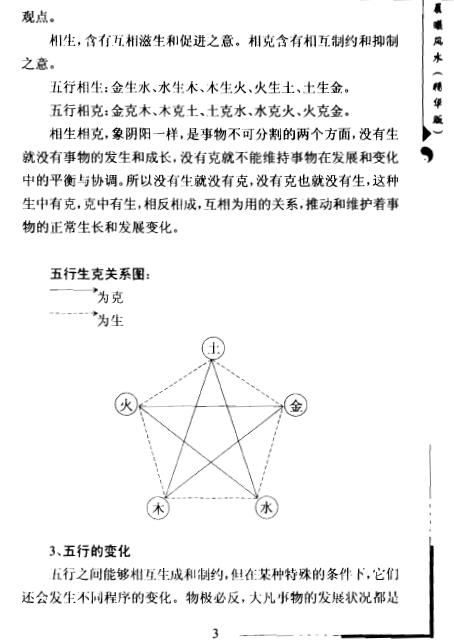 刘晖：晨曦风水 堪舆阳宅 第5张