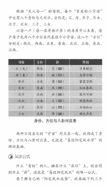 侯德健实用易经：女人床位 易经风水 246页 堪舆阳宅 第4张