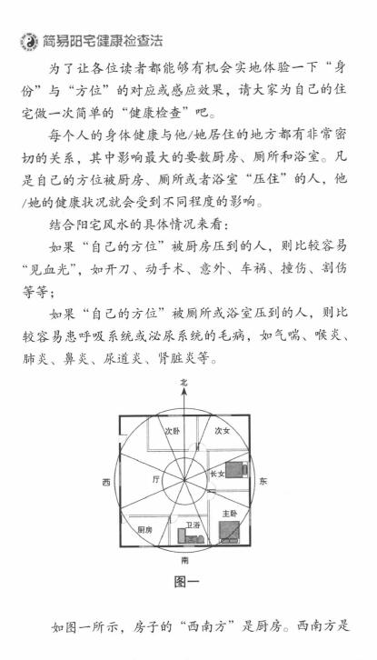 侯德健实用易经：女人床位 易经风水 246页 堪舆阳宅 第5张