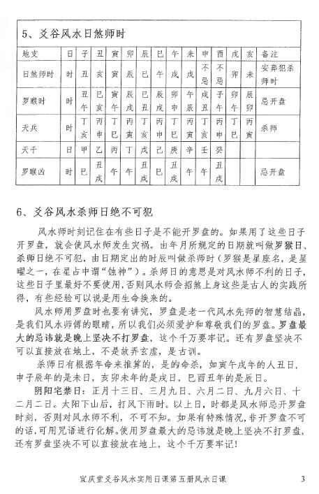 陈红耀：爻谷风水实用日课《第五册风水日课》288页 高清 堪舆阳宅 第5张