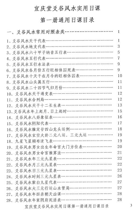 陈红耀：爻谷风水实用日课（第一册通用日课）290页 高清 堪舆阳宅 第2张