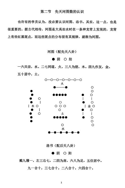 陈炳森《三元玄空风水内部教材、秘籍汇总收藏版》298页 堪舆阳宅 第4张