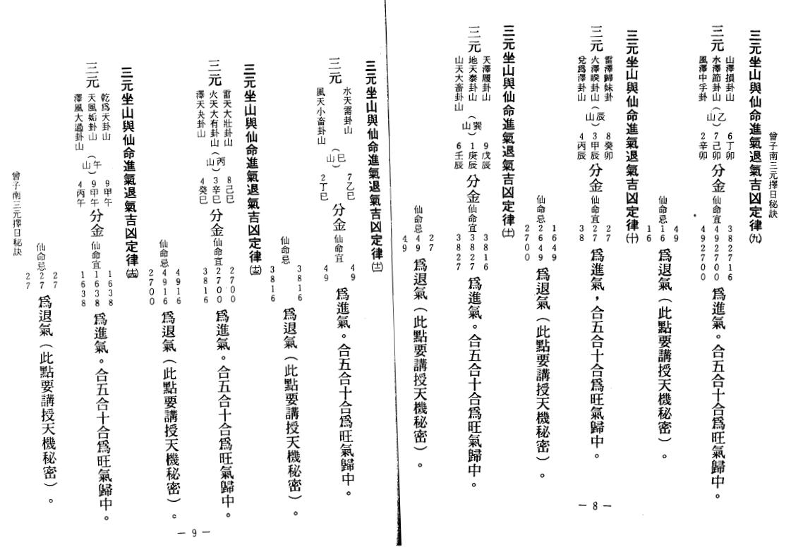 曾子南《杨曾宗师正统三元地理择日真诀精华》 堪舆阳宅 第5张