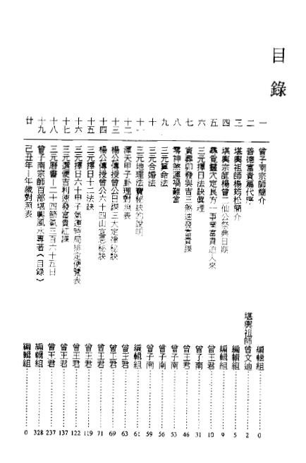 曾子南《2009年三元地理择日通胜便览》330页 堪舆阳宅 第1张