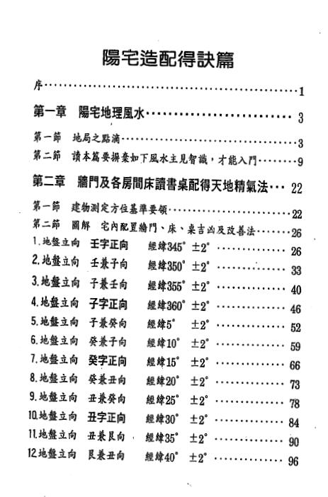 张庆和《阳宅得诀些子法篇》466页 堪舆阳宅 第1张