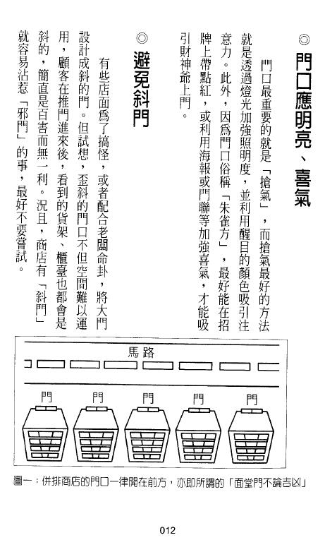 黄友辅：招财商店风水一本通 堪舆阳宅 第5张