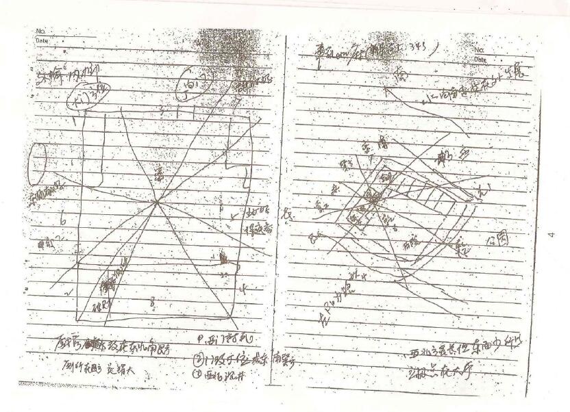 盛书笙：皇极风水绝学八卦风水掌带徒班课堂笔记 堪舆阳宅 第5张