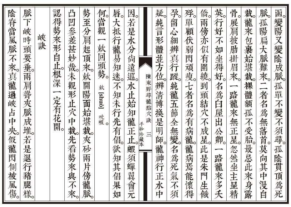 《陈东野寻龙点穴决》手抄珍藏本 14页 高清版 国学古籍 第4张