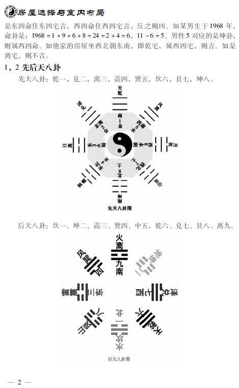 姚亚峰阳宅风水《房屋选择与室内布局》风水化解催财含彩图 堪舆阳宅 第4张