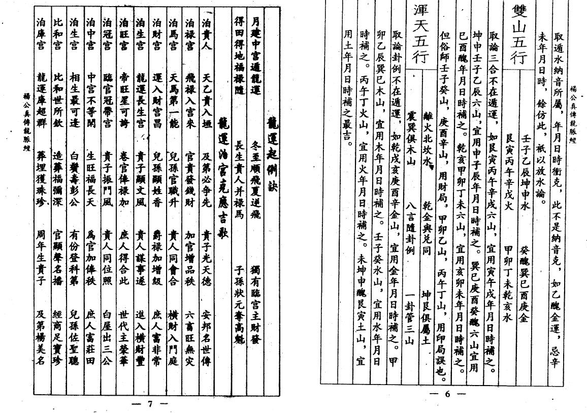 杨救贫《杨公真传龙脉经》15页 双面 堪舆阳宅 第4张