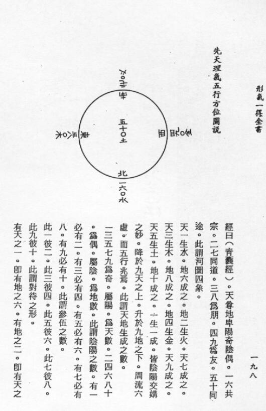 黄明超《形气得一全书（卷一至四）》 堪舆阳宅 第2张