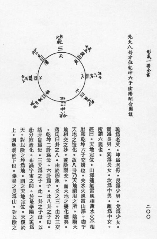 黄明超《形气得一全书（卷一至四）》 堪舆阳宅 第4张