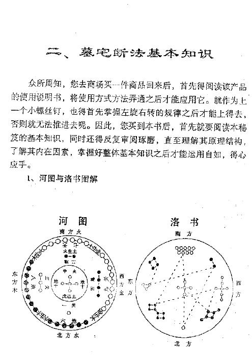 刘家良：现代墓宅断事学 堪舆阳宅 第5张