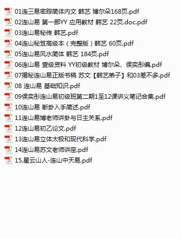 连山易系列15本电子书，韩艺，博尔朵，侯奕彤等作品和讲课内部资料 堪舆阳宅 第1张