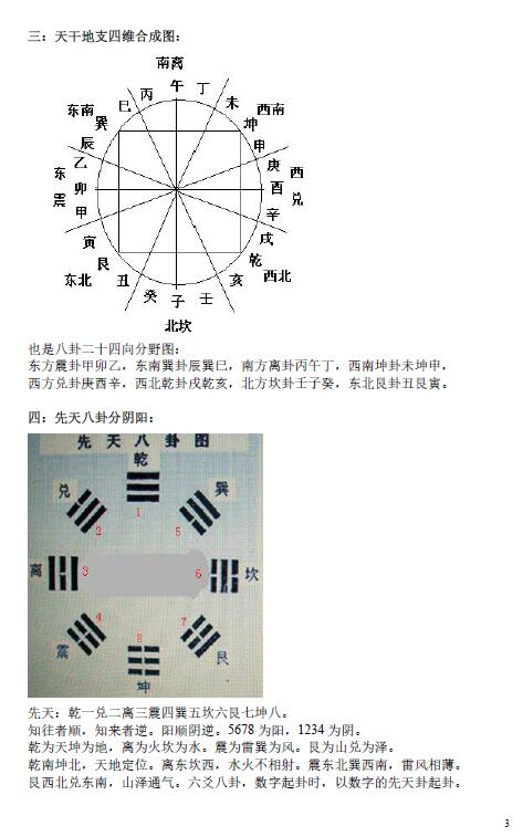 刘瑞田民间风水3部含过路阴阳，平原风水笔记含案例，风水总论 堪舆阳宅 第3张