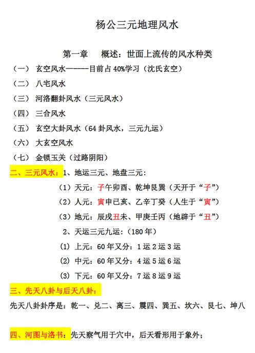 杨公三元三僚祖传刘国胜弟子廖公彰面授讲义 全是绝招 99页 堪舆阳宅 第1张