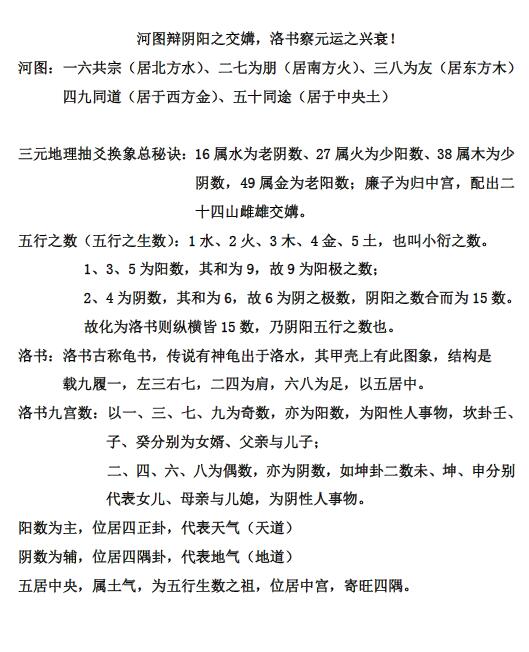 杨公三元三僚祖传刘国胜弟子廖公彰面授讲义 全是绝招 99页 堪舆阳宅 第2张