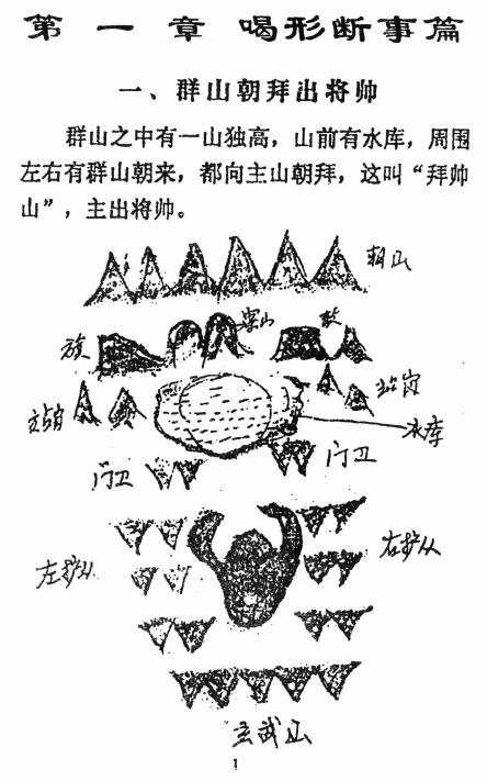 形家阴宅风水神断 494页 堪舆阳宅 第2张