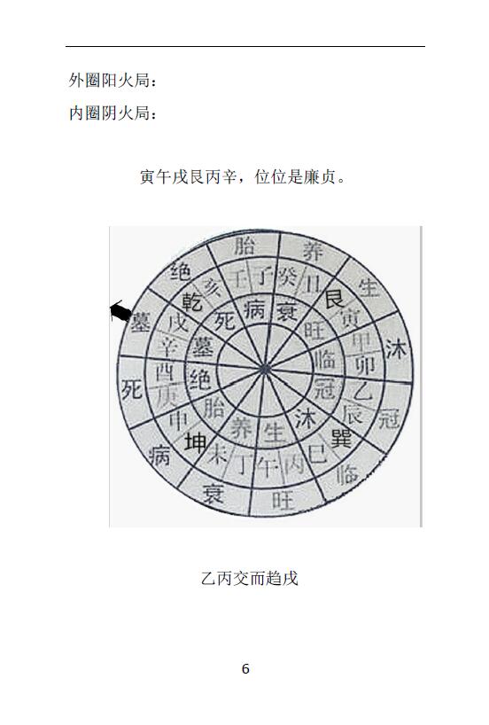 杨鸿利 民间风水绝技《七星风水》水法94页 堪舆阳宅 第5张