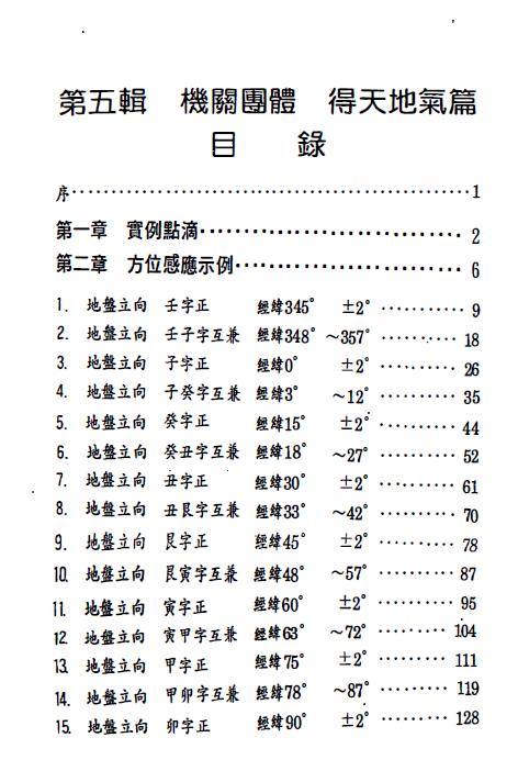 张庆和《机关团体得天地气篇》409页 高清版 堪舆阳宅 第1张