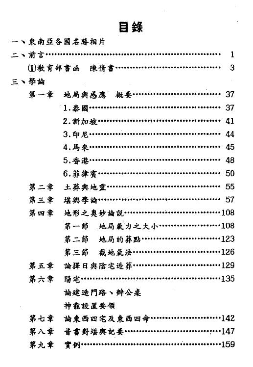 张庆和 地形与人生 308页 高清版 堪舆阳宅 第2张