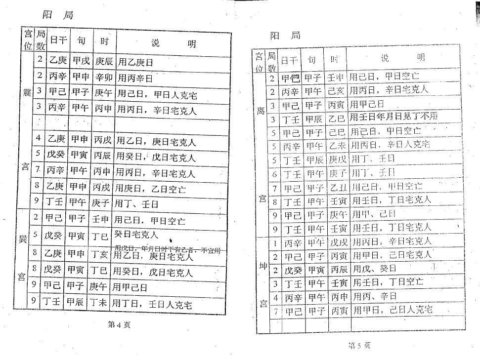 周时才：阴阳宅奇门日课使用手册 堪舆阳宅 第3张