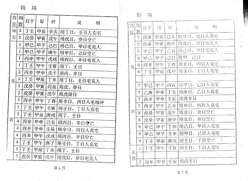 周时才：阴阳宅奇门日课使用手册 堪舆阳宅 第4张