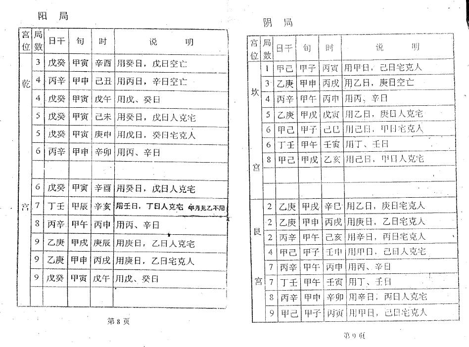 周时才：阴阳宅奇门日课使用手册 堪舆阳宅 第5张