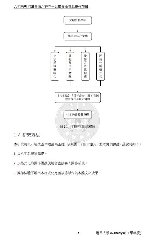 谢其安：八宅法对宅指向之研究 150页 堪舆阳宅 第5张