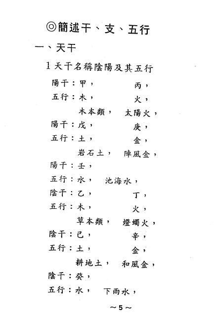 佘逢春：周易八卦理气堪舆学（解开罗盘、地理风水之谜）162页 堪舆阳宅 第3张